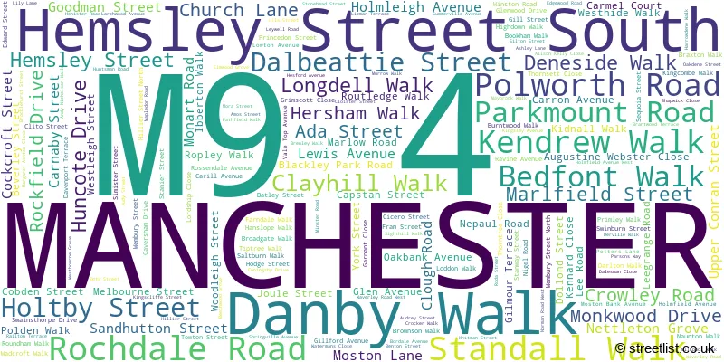 A word cloud for the M9 4 postcode